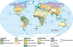 Map of world dividing climate zones, largely influenced by latitude. The zones, going from the equator upward (and downward) are Tropical, Dry, Moderate, Continental and Polar. There are subzones within these zones.