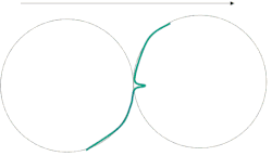 Counter: one-foot turn involving a change of lobe as well as direction