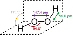 O−O bond length = 147.4 pm O−H bond length = 95.0 pm