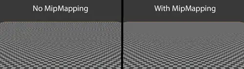 Image showing how mipmaps reduce aliasing at large distances.