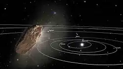 Interstellar object 'Oumuamua exiting the Solar System (artist concept) (animation)