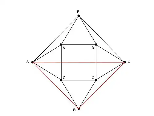 Similarity System Example