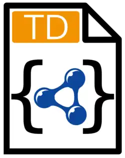 ThingDescription
